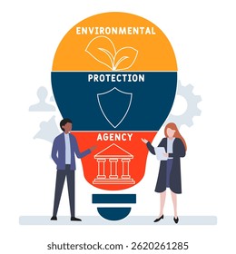 EPA - environmental protection agency acronym. business concept background. vector illustration concept with keywords and icons. lettering illustration with icons for web banner, flyer, landing