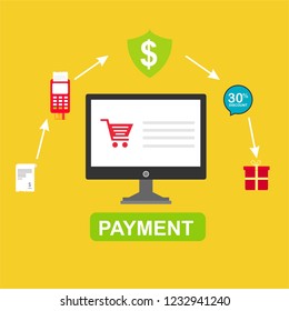 E-payment banner web icon for business, Application, E-wallet, NFC, QR code, Digital money, digital banking and block chain system payment. Minimal vector infographic.
