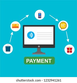 E-payment banner web icon for business, Application, E-wallet, NFC, QR code, Digital money, digital banking and block chain system payment. Minimal vector infographic.