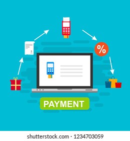 E-payment banner web icon for business, Application, E-wallet, NFC, QR code, Digital money, digital banking and block chain system payment. Minimal vector infographic.
