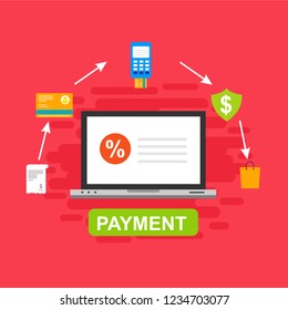E-payment banner web icon for business, Application, E-wallet, NFC, QR code, Digital money, digital banking and block chain system payment. Minimal vector infographic.