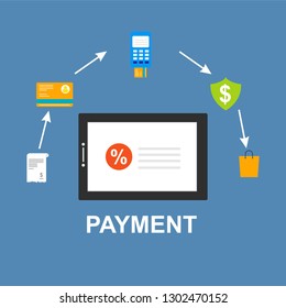 E-payment banner web icon for business, Application, E-wallet, NFC, QR code, Digital money, digital banking and block chain system payment. Minimal vector infographic.