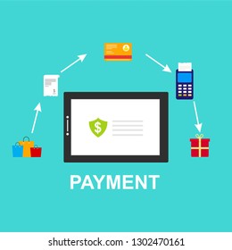 E-payment banner web icon for business, Application, E-wallet, NFC, QR code, Digital money, digital banking and block chain system payment. Minimal vector infographic.