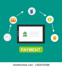 E-payment banner web icon for business, Application, E-wallet, NFC, QR code, Digital money, digital banking and block chain system payment. Minimal vector infographic.