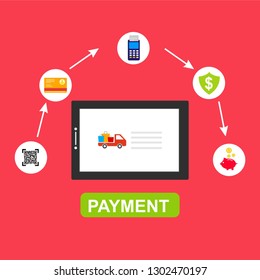 E-payment banner web icon for business, Application, E-wallet, NFC, QR code, Digital money, digital banking and block chain system payment. Minimal vector infographic.