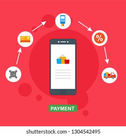 E-payment banner web icon for business, Application, E-wallet, NFC, QR code, Digital money, digital banking and block chain system payment. Minimal vector infographic.