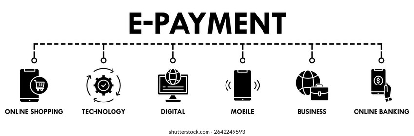 E-Payment banner web icon illustration concept of internet banking with icon of online shopping, technology, digital, mobile, business and online banking