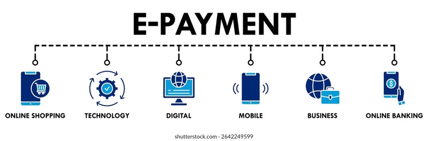E-Payment banner web icon illustration concept of internet banking with icon of online shopping, technology, digital, mobile, business and online banking