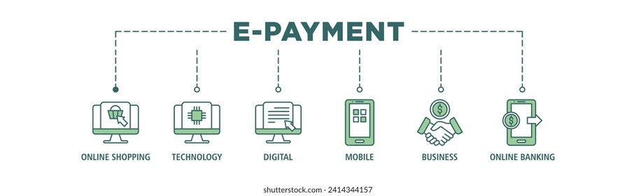 Banner de pago electrónico icono web conjunto de ilustraciones vectoriales concepto de banca por internet con icono de compra en línea, tecnología, digital, móvil, negocios y banca en línea