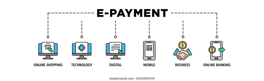 E-Payment-Banner-Web-Icon Set Vektorgrafik-Konzept des Internet-Banking mit Symbol für Online-Shopping, Technologie, digital, mobil, Business und Online-Banking