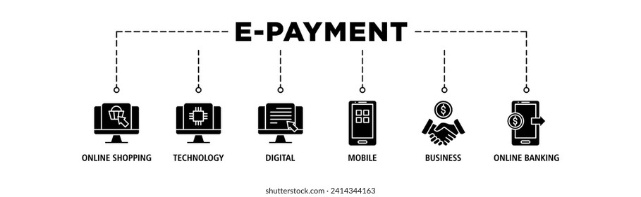 E-Payment banner web icon set vector illustration concept of internet banking with icon of online shopping, technology, digital, mobile, business and online banking