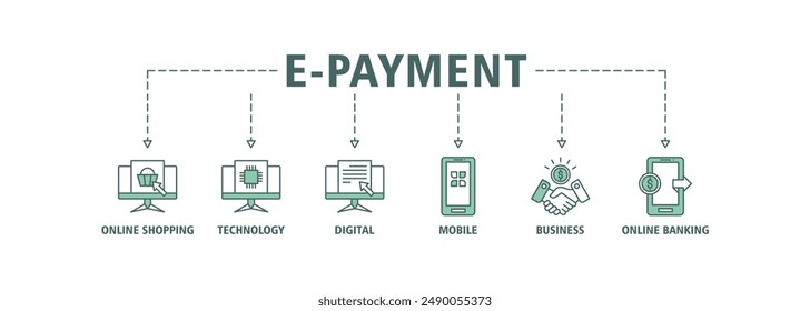 Icono de Anuncio de pago electrónico conjunto de Web de Vector concepto de banca por Internet con ícono de compras en línea, tecnología, digital, móvil, negocios y banca en línea
