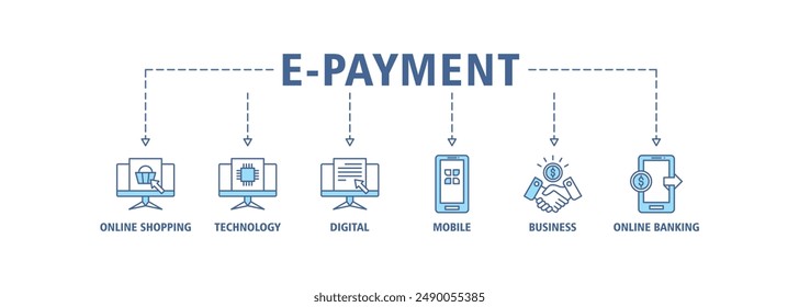 Icono de Anuncio de pago electrónico conjunto de Web de Vector concepto de banca por Internet con ícono de compras en línea, tecnología, digital, móvil, negocios y banca en línea