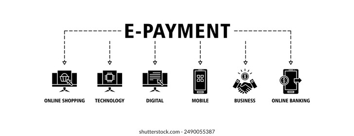 E-Payment banner web icon set vector symbol illustration concept of internet banking with icon of online shopping, technology, digital, mobile, business and online banking
