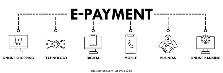E-Payment banner web icon set vector symbol illustration concept of internet banking with icon of online shopping, technology, digital, mobile, business and online banking