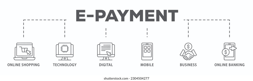 Banner de pago electrónico icono web ilustración vectorial concepto de banca por internet con icono de compra en línea, tecnología, digital, móvil, negocios y banca en línea
