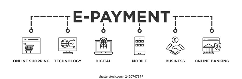 E-Payment banner web icon vector illustration concept of internet banking with icon of online shopping, technology, digital, mobile, business and online banking	