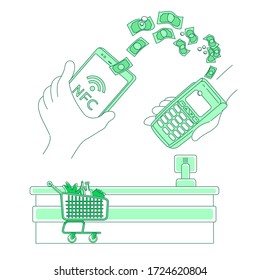 Ilustración vectorial de concepto de terminal de pago electrónico. Pago móvil, personas con dispositivos inteligentes personajes de dibujos animados 2D para diseño web. NFC pay, money transfer, aplicación e-wallet idea creativa