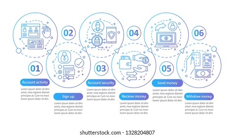 E-payments vector infographic template. Online transactions. Receive, send, withdraw money. Data visualization with six steps and options. Process timeline chart. Workflow layout with icons
