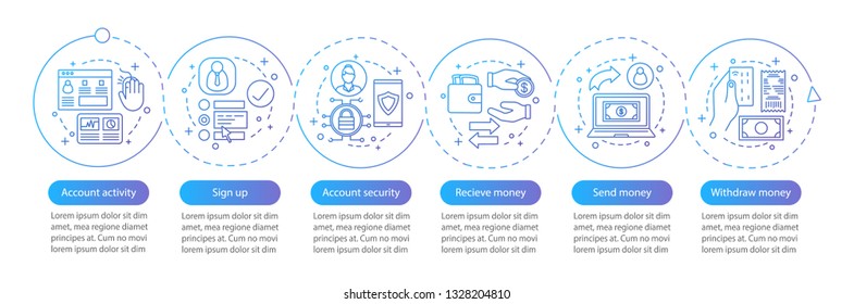 E-payments Vector Infographic Template. Online Transactions. Receive, Send, Withdraw Money. Data Visualization With Six Steps And Options. Process Timeline Chart. Workflow Layout With Icons