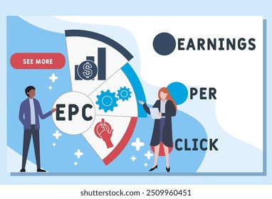 EPC - earnings per click acronym. business concept background. vector illustration concept with keywords and icons. lettering illustration with icons for web banner, flyer, landing