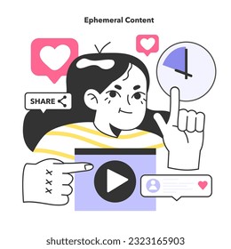 Ephemerialinhalte. Marketingkampagne mit temporären Inhalten. Digitale Werbung mit einem kurzfristigen Angebot in begrenzter Zeit. Kurze Video-Inhalte. Flache Vektorgrafik