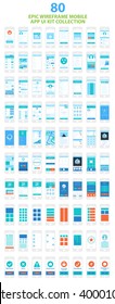 Epic Wireframe Mobile App UI Kit Collection, 80 screens. 