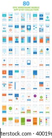 Epic Wireframe Mobile App UI Kit Collection, 80 Screens.