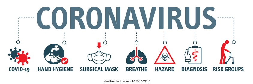 Epidemic coronavirus 2019-nCoV in Wuhan, Novel Coronavirus - 2019-nCoV. Virus Covid 19-NCP. nCoV denoted is single-stranded RNA virus Vector Illustration Concept with icons