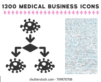 Epidemic Growth Scheme grey vector icon with 1300 health care commerce symbols. Set style is flat bicolor light blue and gray pictograms.