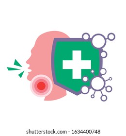 epidemic MERS-CoV floating influenza sore throat ache protective shield virus protection concept wuhan coronavirus 2019-nCoV pandemic medical health risk vector illustration