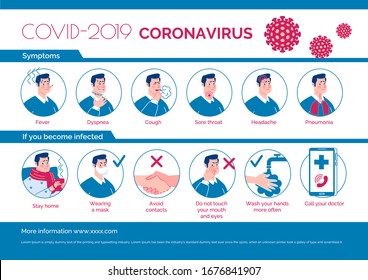 Epidemiological coronavirus informational poster: symptoms, prevention. Vector. Cartoon flat illustration.