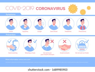 Epidemiological coronavirus informational poster: symptoms, prevention. Vector. Cartoon flat illustration.