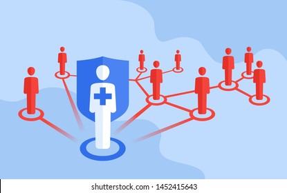 Epidemy and antibiotic or vaccine protection concept - resistance from virus spread - people group connected by lines and single protected person with shield and medical cross - concept illustration