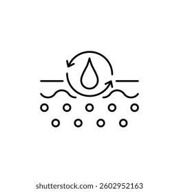 Epidermis water balance, skin moisturizing icon editable stroke