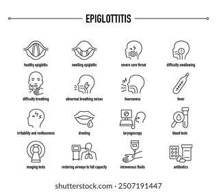 Epiglottitis symptoms, diagnostic and treatment vector icons. Line editable medical icons.