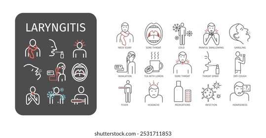 Sintomas de epiglotite, ícones de diagnóstico e tratamento vetorial. Linha ícones médicos editáveis. Laringite.