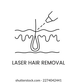 Epilation line icon in vector, illustration of hair in layers of skin for laser cosmetology clinic