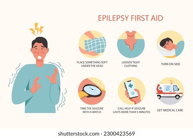 Epilepsy first aid medical examination concept with people scene in the flat cartoon design. Instructions how to provide first aid to a person with an epileptic attack. Vector illustration.