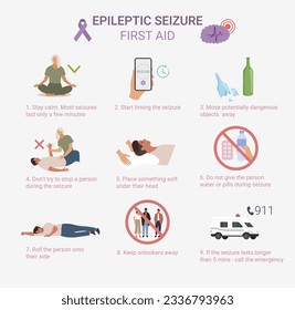 Epileptic seizure first aid. What to do. Infographic. Vector