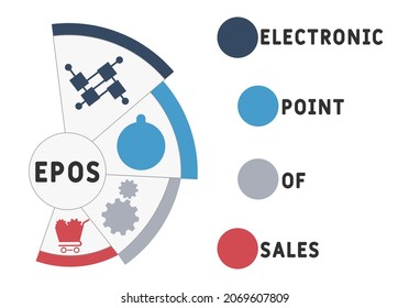 EPOS - Electronic Point of Sales acronym. business concept background. Vector illustration for website banner, marketing materials, business presentation, online advertising