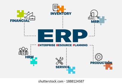 EPR concept. Infographics. Chart with keywords and icons. Enterprise Resource Planning  vector illustration.