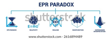 EPR Paradox icon banner for infographic Dualtone style.