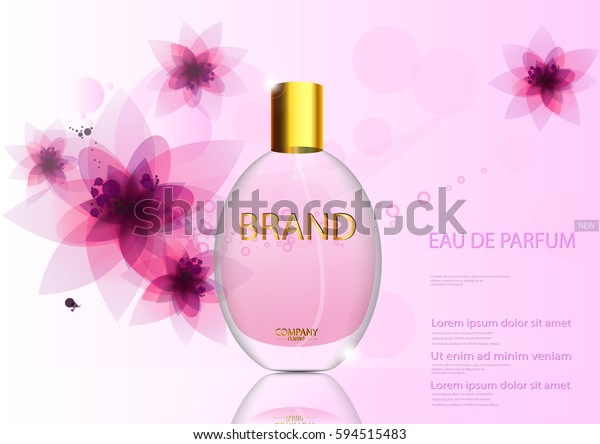 poster de parfum