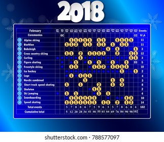eps 10 vector sport competition editable template. Pyeongchang indoor and outdoor activities, single, team sport included. Graphic clip art for design, mobile, web, print. 24 winter sport icon signs