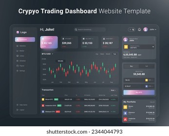 EPS Crypto Trading Dashboard Website Templtae Full Editable and vector (Dark Mode)