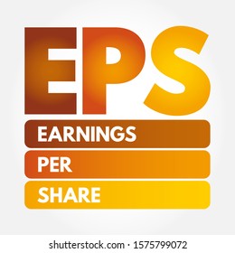 EPS - Earnings Per Share acronym, business concept background
