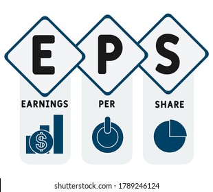 Earnings Per Share High Res Stock Images Shutterstock