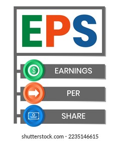 EPS - Earnings Per Share acronym, concept background. vector illustration concept with keywords and icons. lettering illustration with icons for web banner, flyer, landing page, presentation