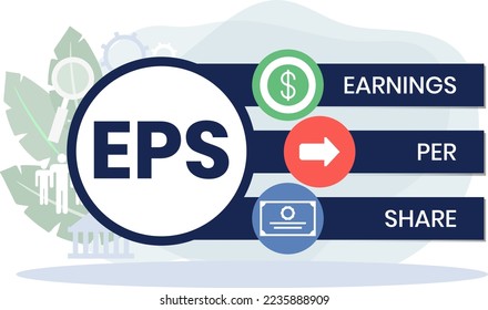 EPS - Earnings Per Share acronym, concept background. vector illustration concept with keywords and icons. lettering illustration with icons for web banner, flyer, landing page, presentation